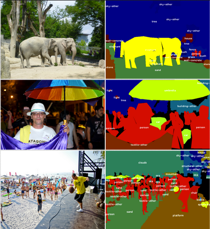 Image Segmentation Projects Data Science Practice | Raphael Cousin Teaching