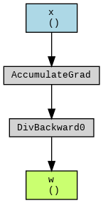 Data Science Practice | Raphael Cousin Teaching